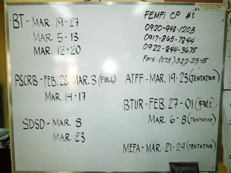 far east maritime san fabian training schedule 2024|Far East Maritime Foundation, Inc. .